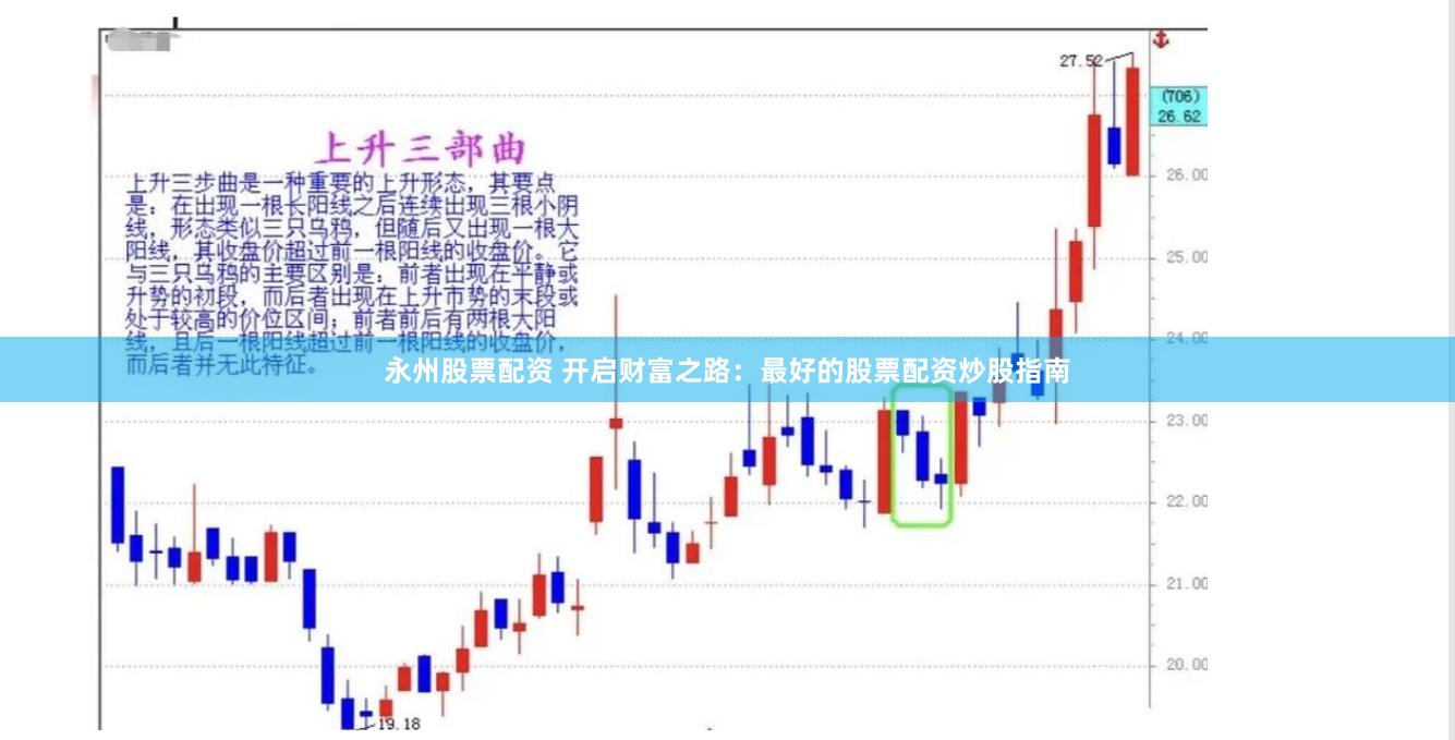 永州股票配资 开启财富之路：最好的股票配资炒股指南