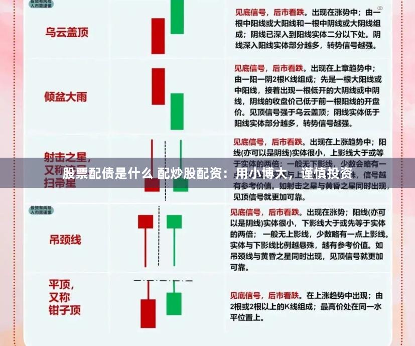 股票配债是什么 配炒股配资：用小博大，谨慎投资