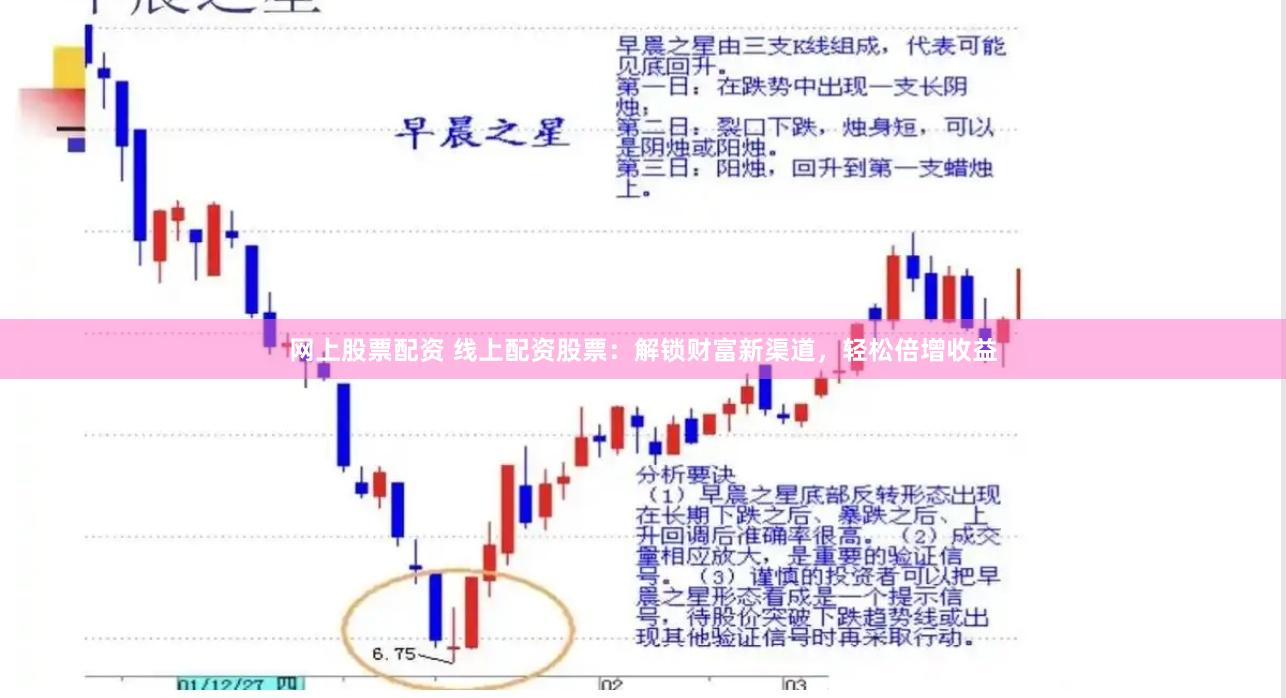 网上股票配资 线上配资股票：解锁财富新渠道，轻松倍增收益