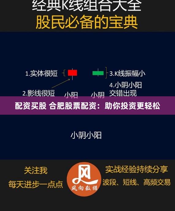 配资买股 合肥股票配资：助你投资更轻松