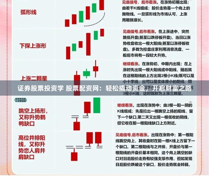 证券股票投资学 股票配资网：轻松撬动资金，开启财富之路