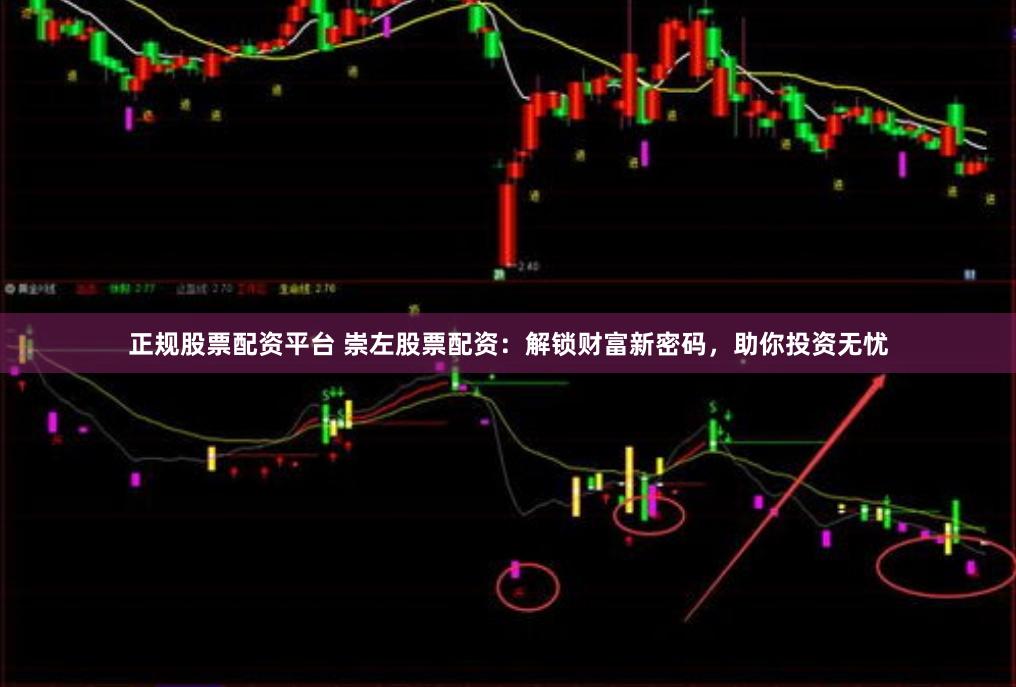 正规股票配资平台 崇左股票配资：解锁财富新密码，助你投资无忧