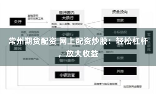 常州期货配资 网上配资炒股：轻松杠杆，放大收益