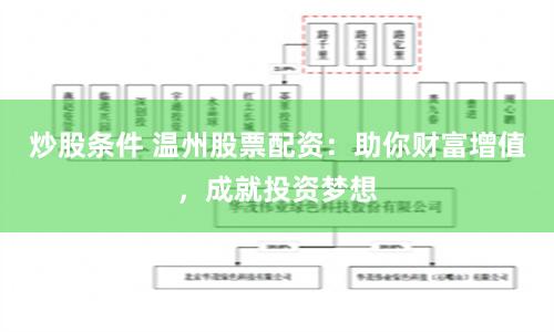 炒股条件 温州股票配资:助你财富增值,成就投资梦想