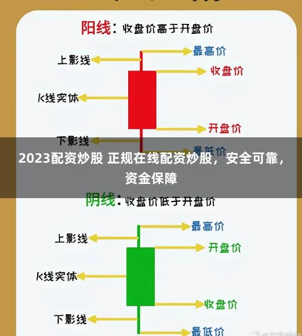2023配资炒股 正规在线配资炒股,安全可靠,资金保障