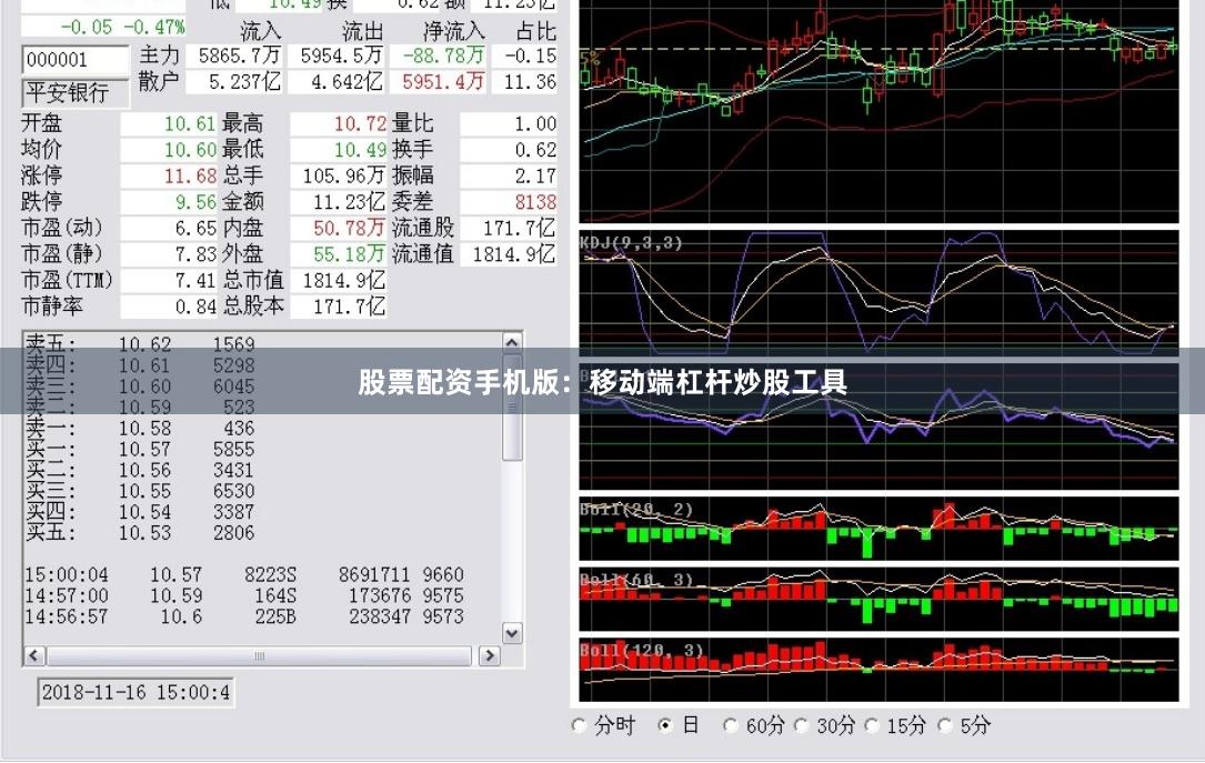 股票配资手机版：移动端杠杆炒股工具