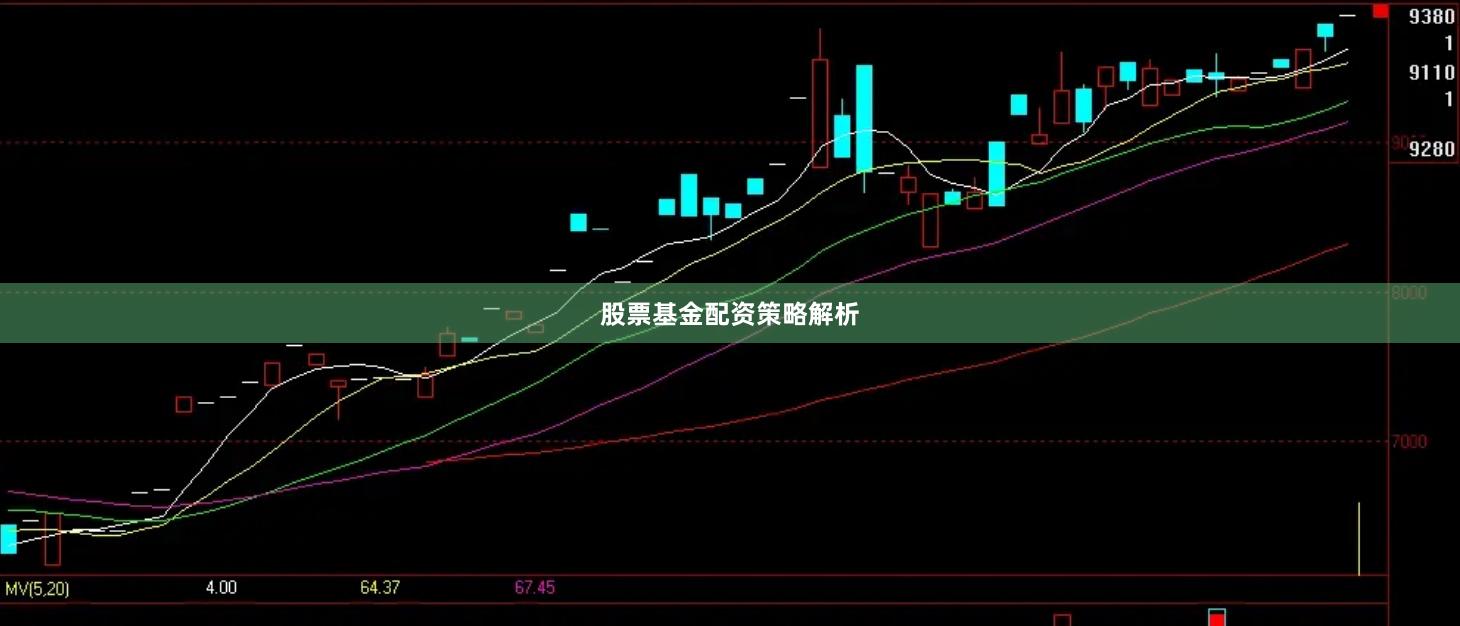 股票基金配资策略解析